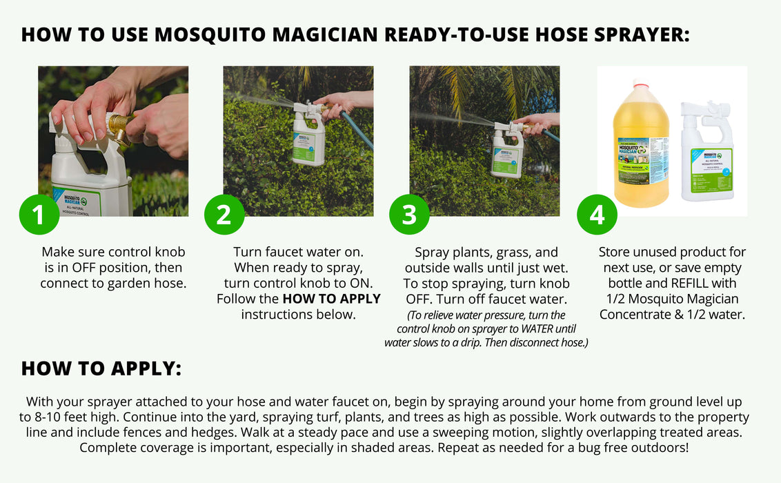 Mosquito Magician Ready to Use Mosquito Killer & Repellent Hose Sprayer - Twin Pack