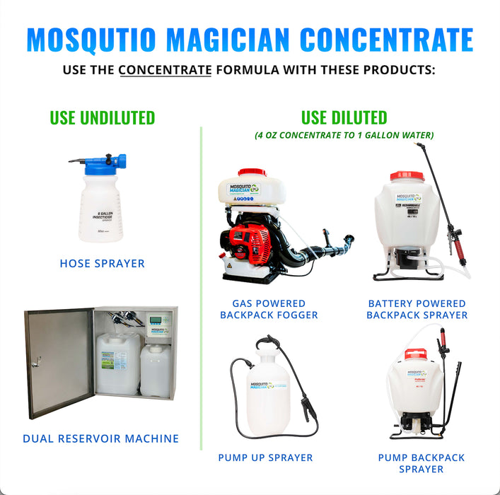 Mosquito Killer & Repellent Concentrate - Easy To Use Pack! 4 ounce bottles (2)