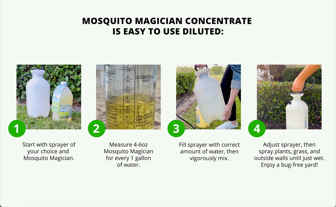 Mosquito Killer & Repellent Concentrate - Easy To Use Pack! 4 ounce bottles (6)