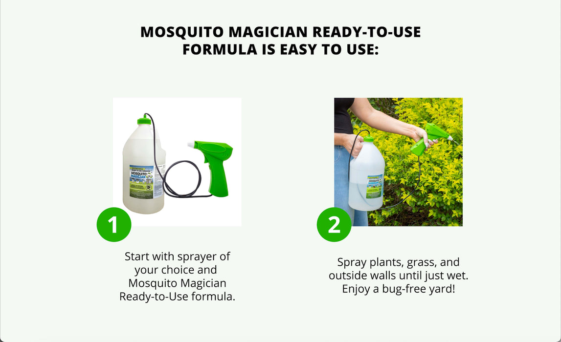 Mosquito Magician READY TO USE Formula - 2 gallons