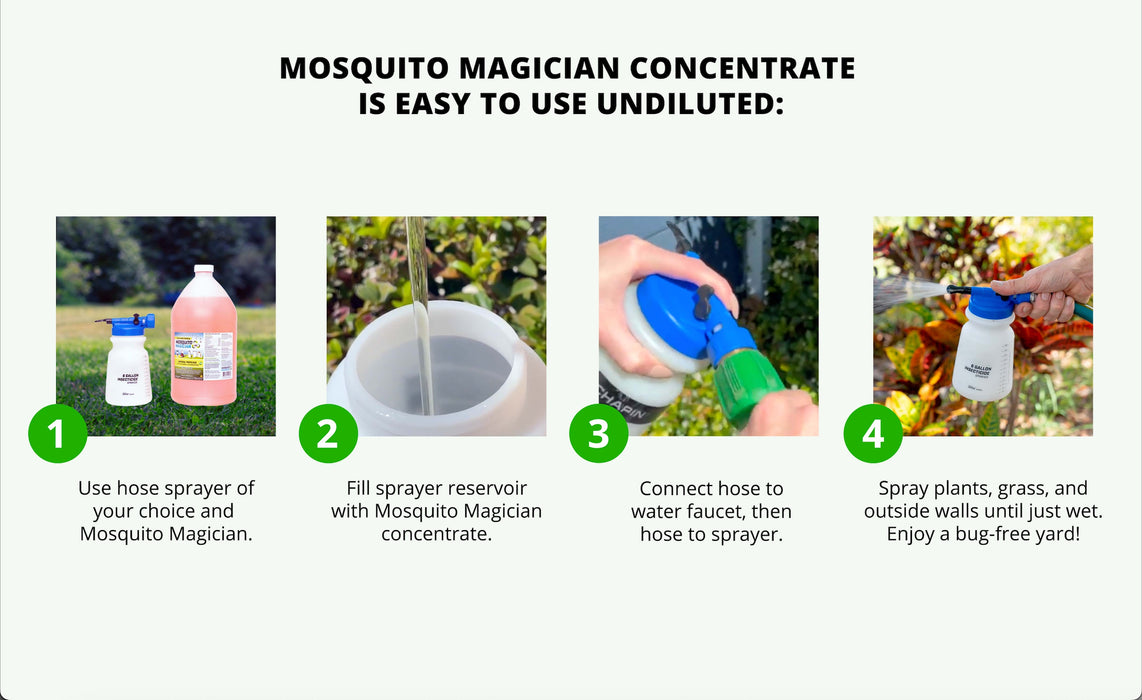 Mosquito Killer & Repellent Concentrate - 1 Quart