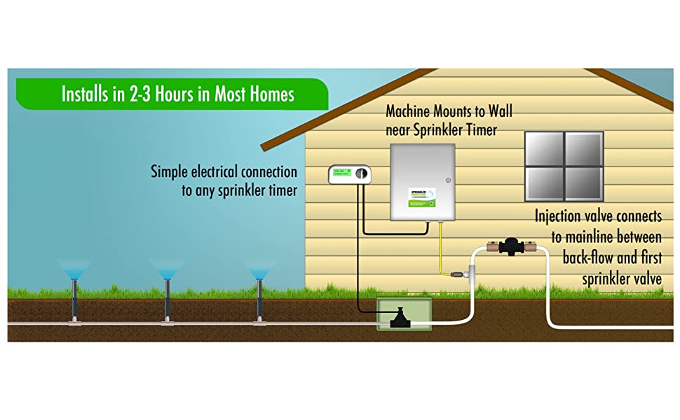 Automated Mosquito Killing and Fertilizing Machine - Stainless Steel